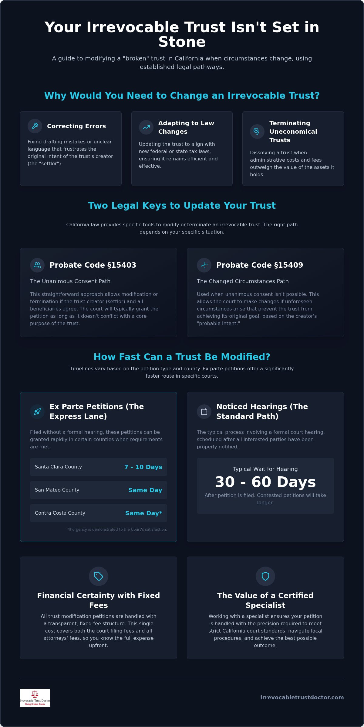 Irrevocable Trust Modification Attorney Alameda County: Fixing Your 'Broken' Trust