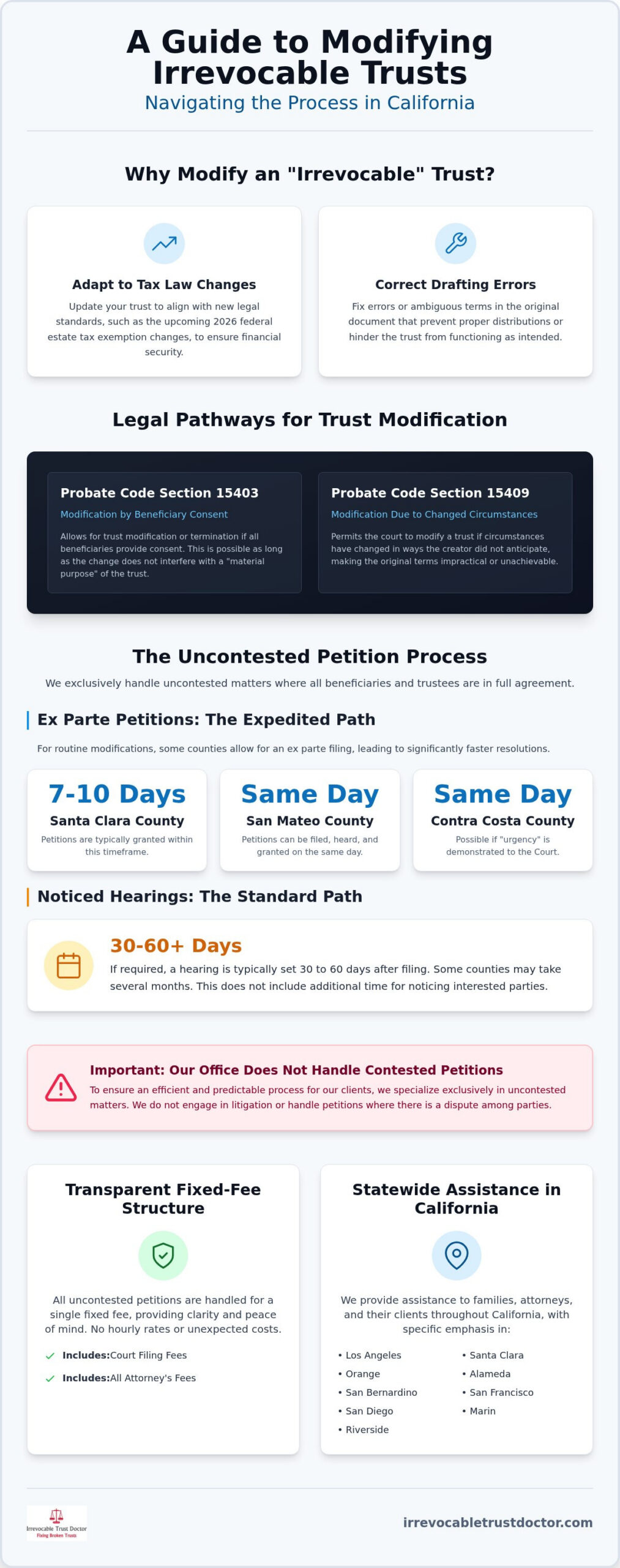 How to File a Court Petition for Trust Amendment in California